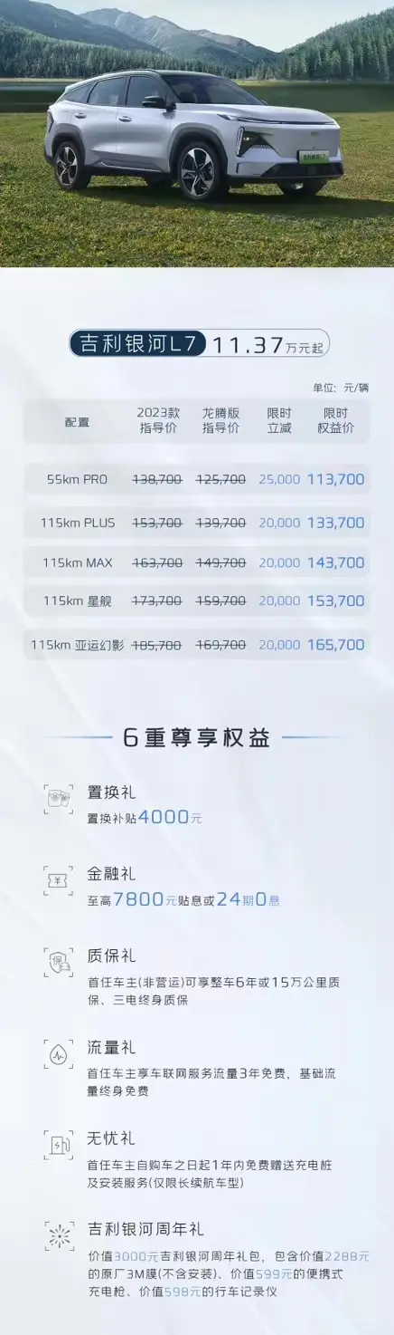 宋PLUS DM-i同级，吉利银河L7龙腾版官方促销，限时11.37万元起售