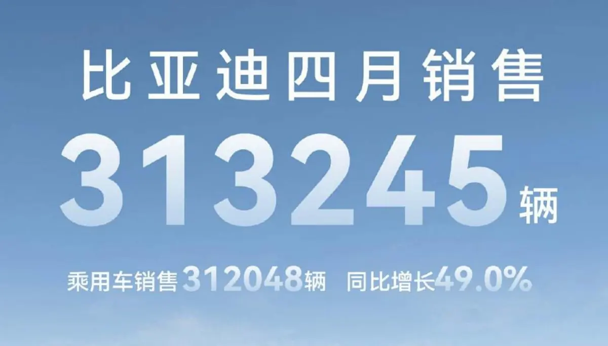 销量回归？比亚迪4月销量313245辆