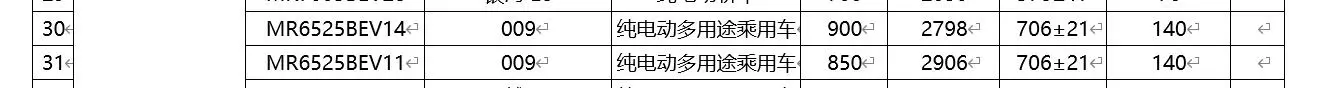 大电池单电机完成突破，极氪009超长续航版续航里程申报信息曝光