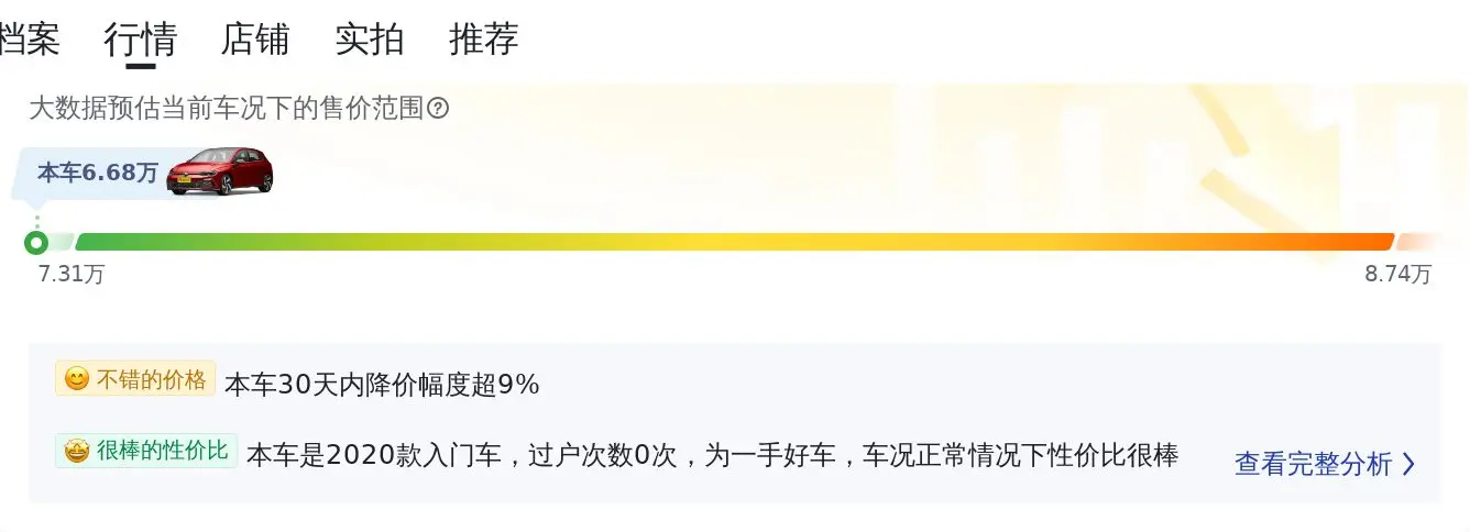 2020款高尔夫，5万公里仅售6.68万，值不值？