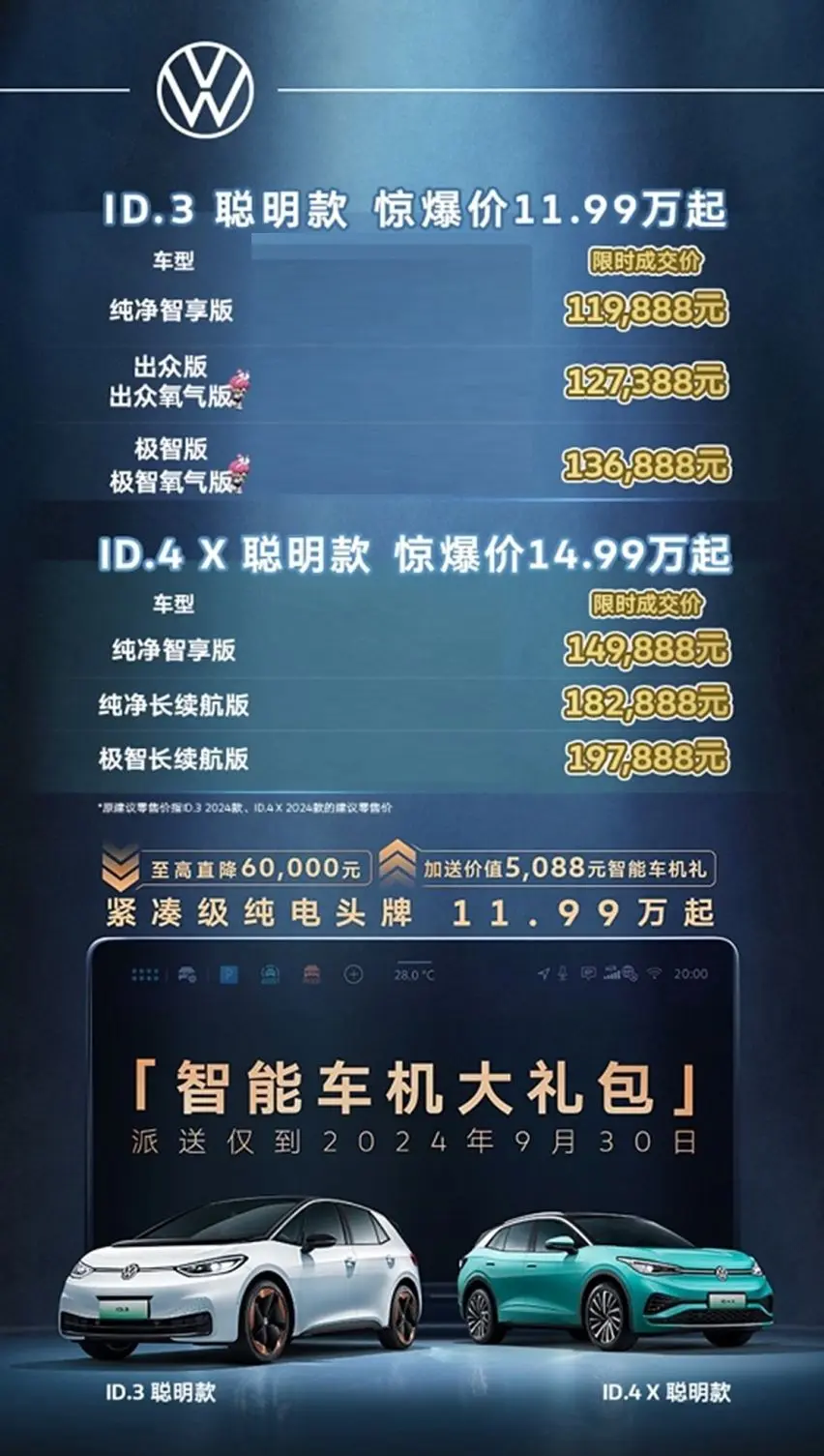 新款大众ID.3来了，12.9888万起，这下真没有短板了