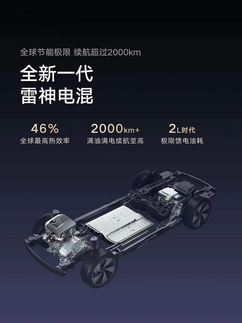 亏电油耗2L+续航超2200km，新一代雷神超级电混